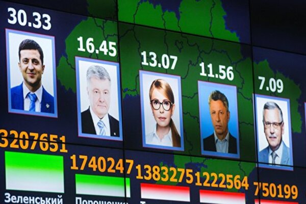 Вот и доголосовались...