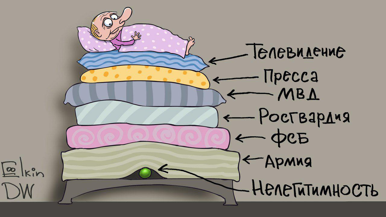 Горошина, которую мы положим под перины нашему обнуленцу