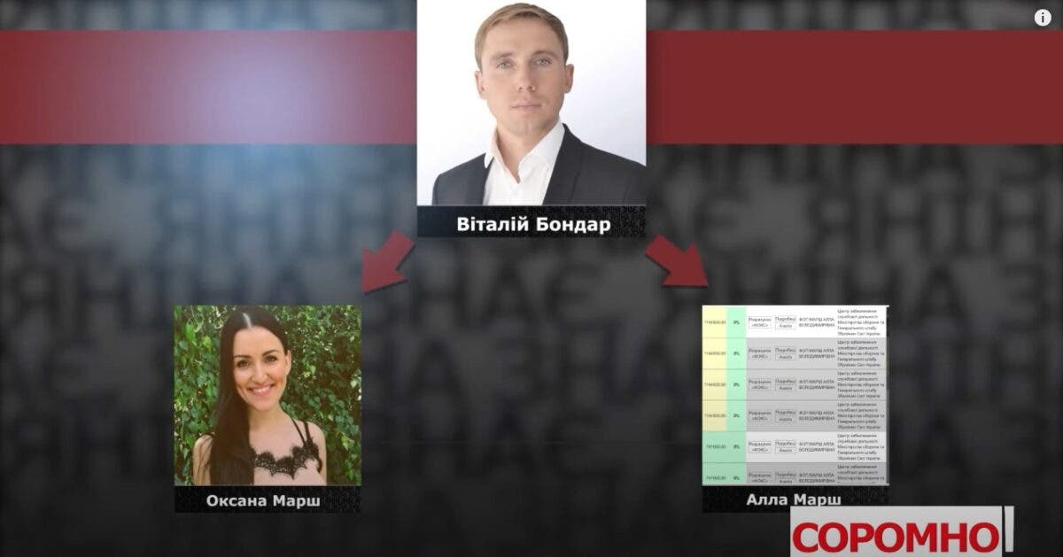 Янина Соколова рассказала, как чиновники Генштаба зарабатывают на перевозке тел украинских военных