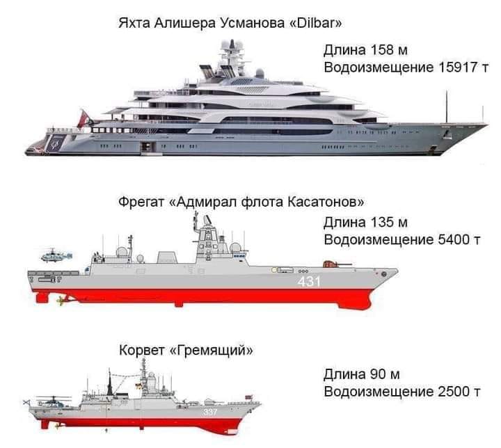 У них не тонет и в огне не горит