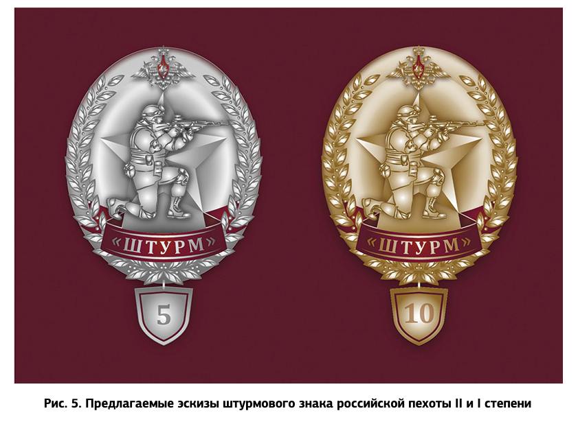 У Путина придумали награды для штурмовиков, как у фашистов